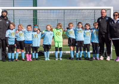 Cn Sports U9 Tigers
